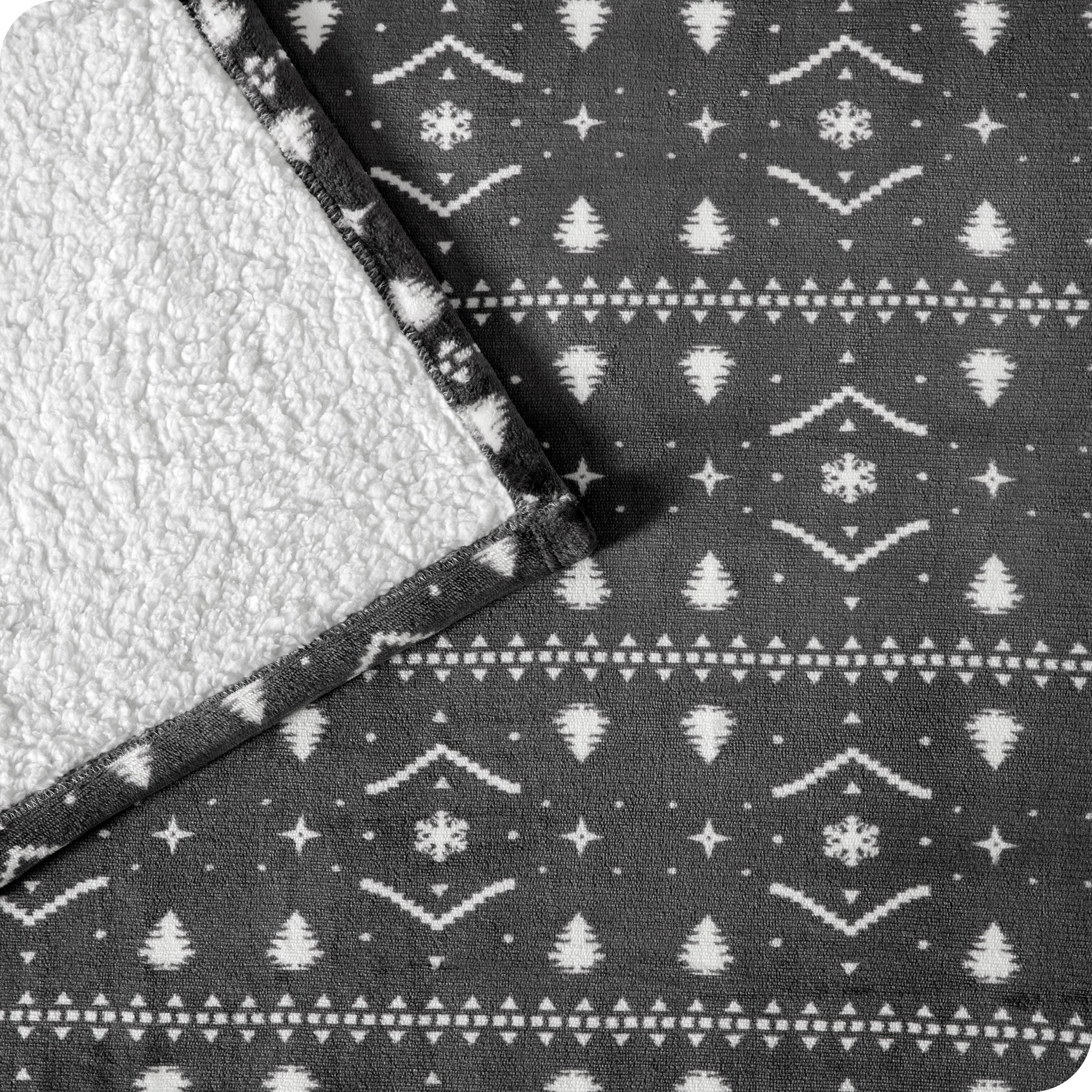 Printed Sherpa Blanket